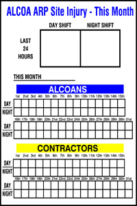 safety_signs_2
